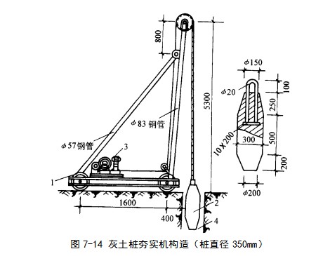 青海挤密桩地基